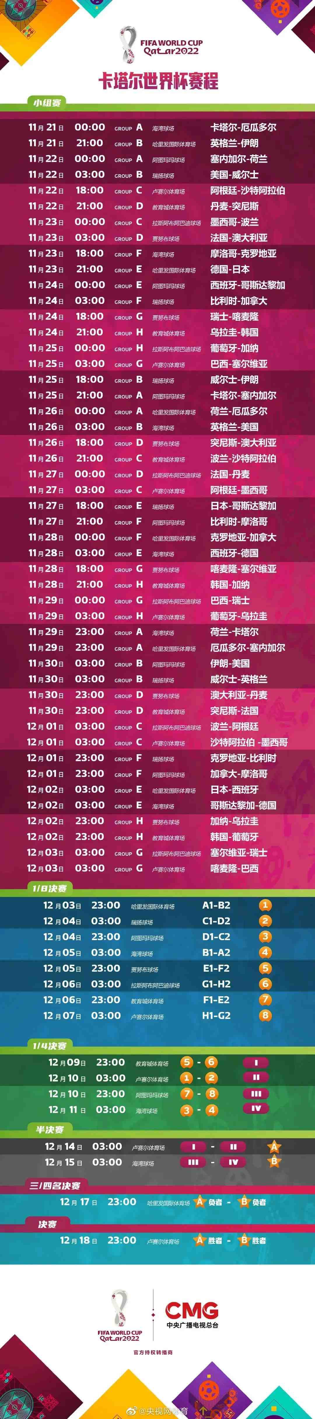 本赛季欧冠首回合比赛将在2月24日举行，而第二回合比赛将在3月12日在巴塞罗那举行。